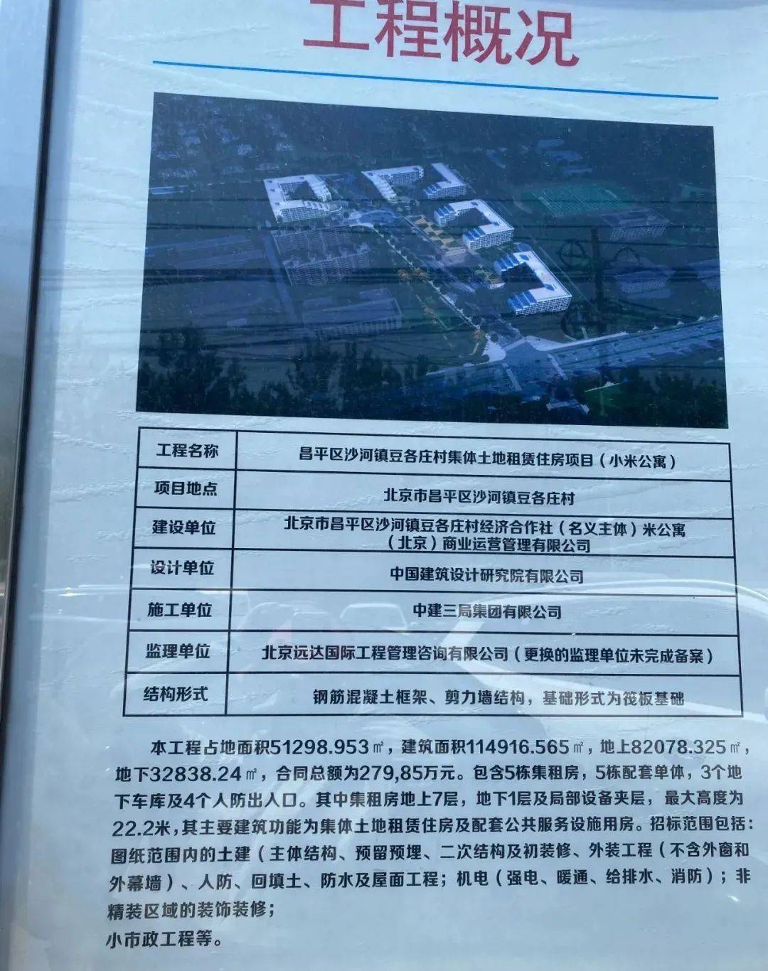 昌平这个集体土地租赁住房项目,进入收尾阶段_豆各庄村_沙河镇_建设